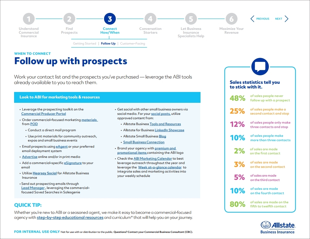 ABI_Marketing_Playbook-3.pdf_page_06