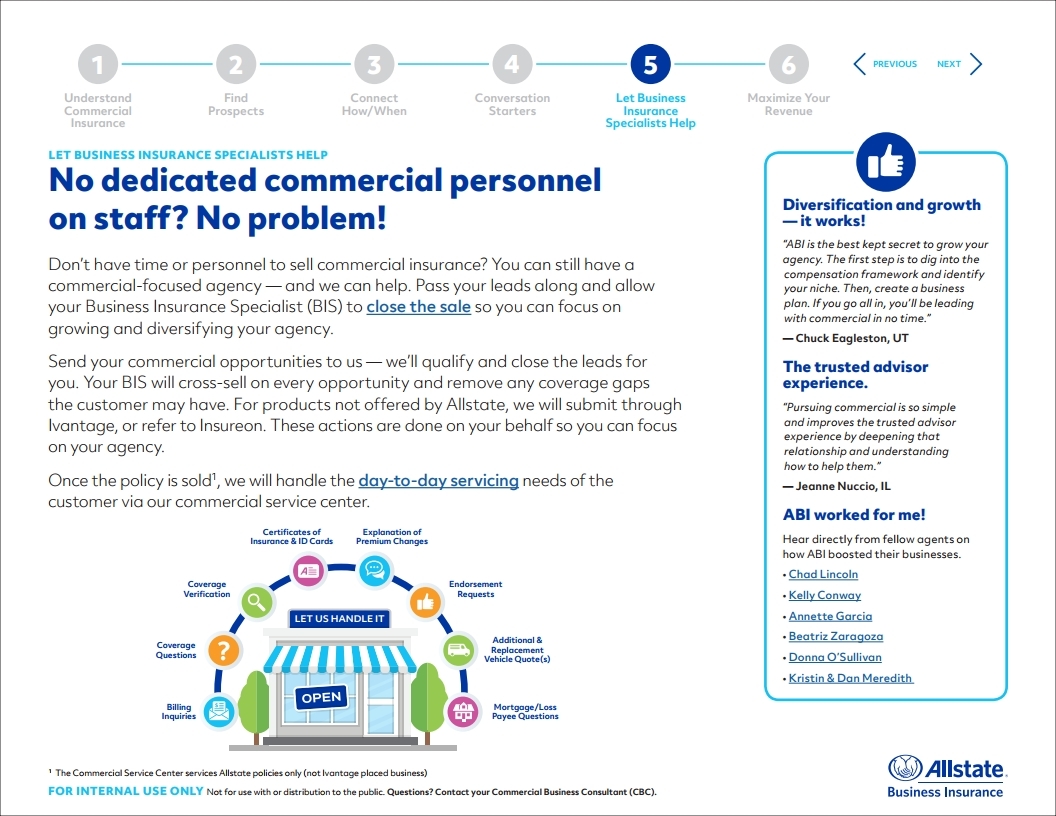 ABI_Marketing_Playbook-3.pdf_page_13