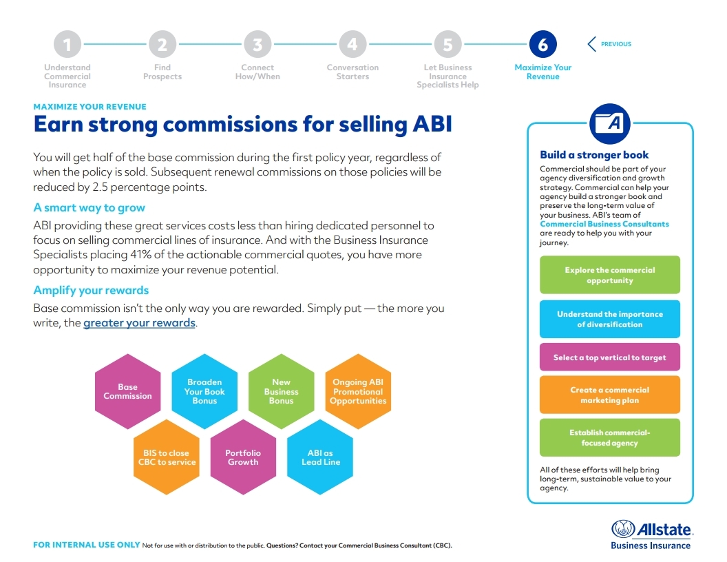 ABI_Marketing_Playbook-3.pdf_page_14